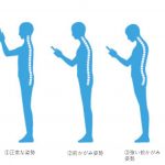 ストレートネック スマホ
