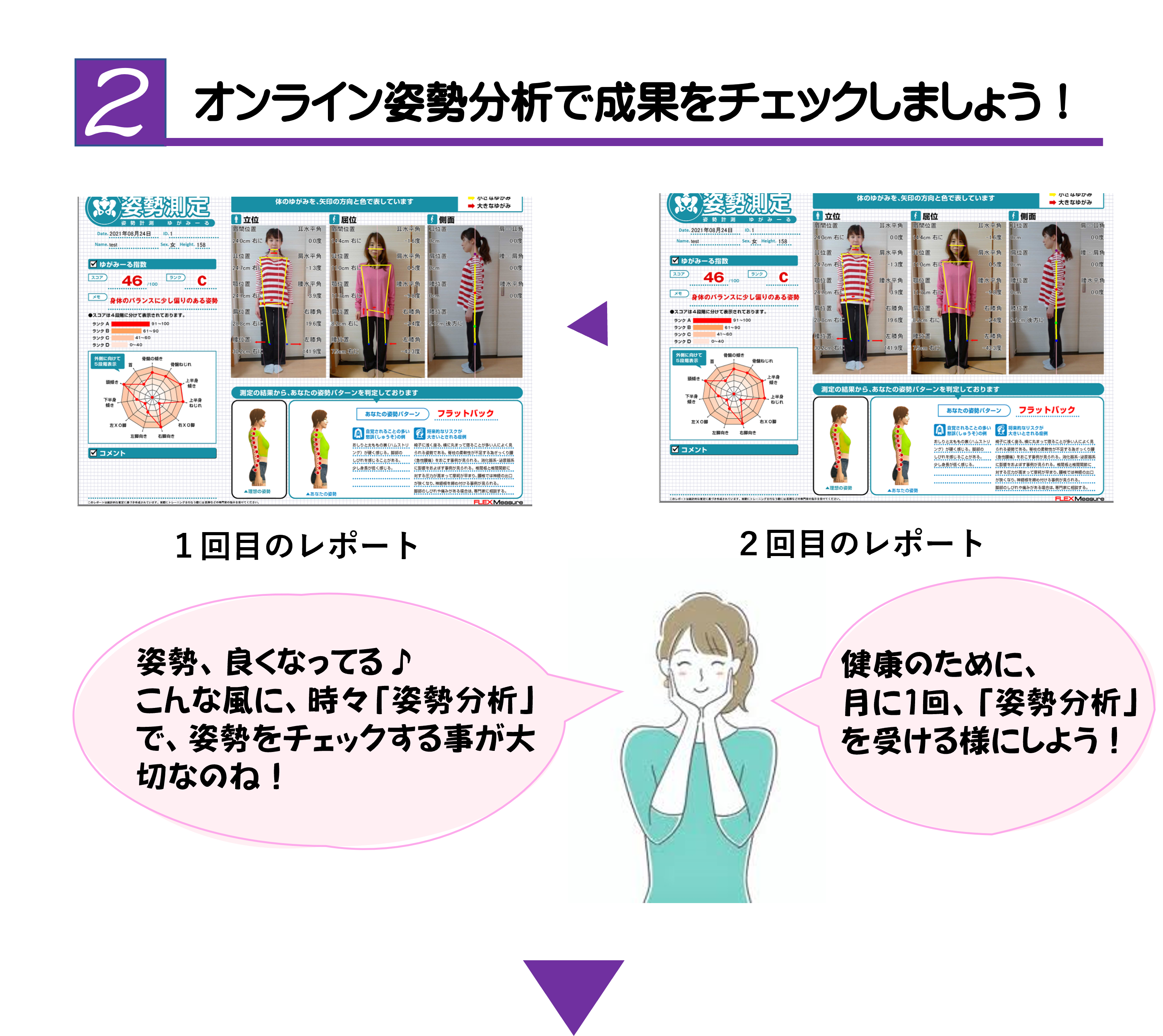 姿勢分析 ゆがみーる LITE インボイス対応 FLEX Measure/姿勢評価 【ゆがみーる